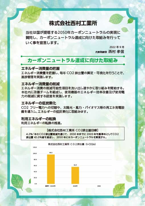 カーボンニュートラル達成に向けた取組み