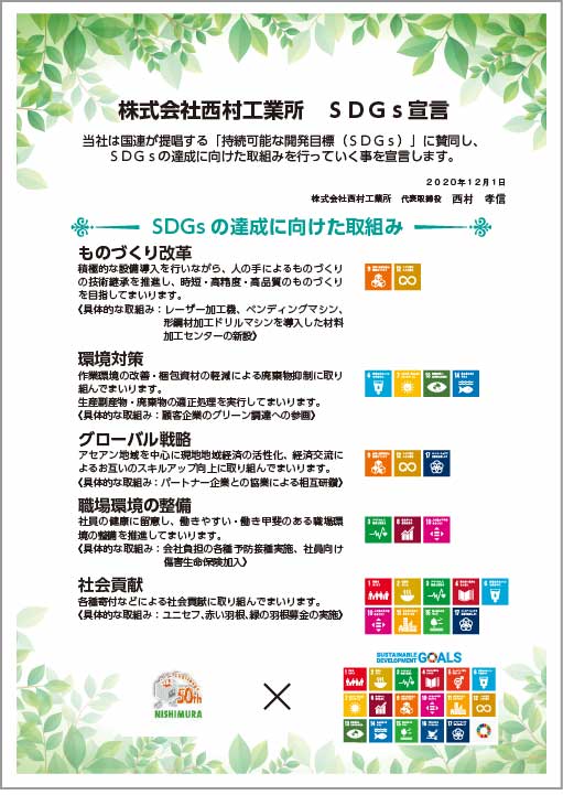 SDGsの達成に向けた取組み